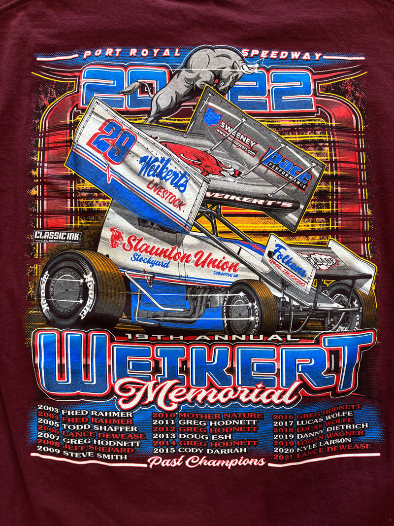 19th Annual Weikert Memorial